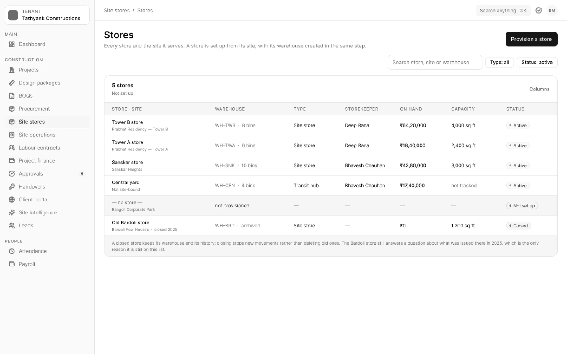 The Tathyank Site stores list: each site store and the central yard with its site, warehouse and bins, type, storekeeper, value on hand, capacity and status, a site with no store yet, and a closed store kept for its history.
